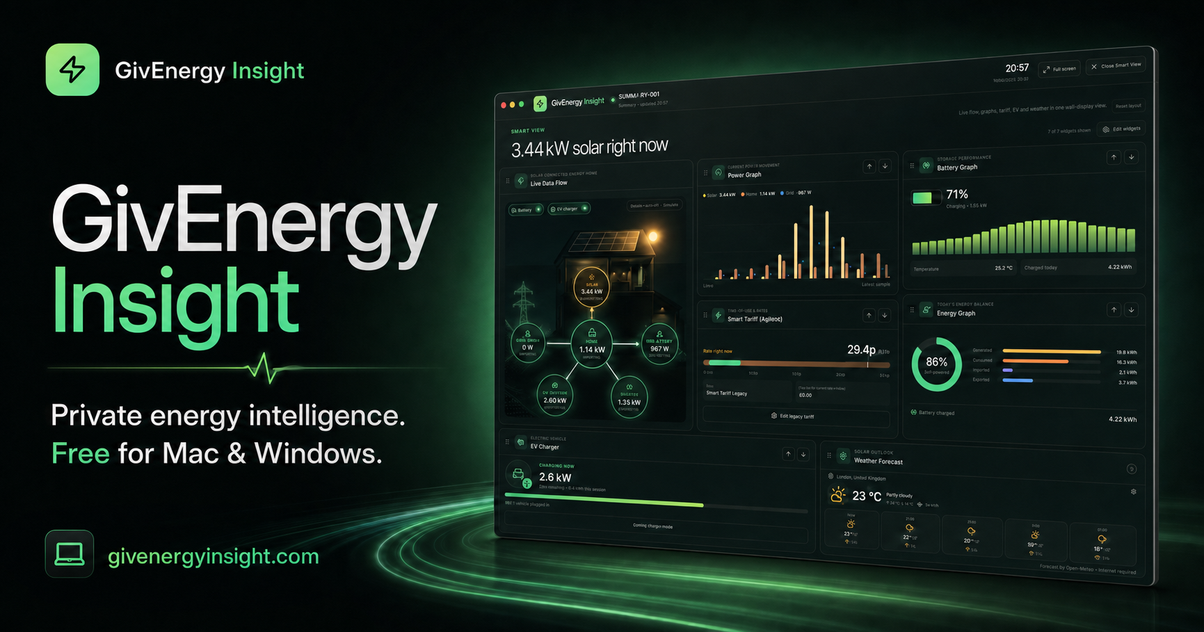 GivEnergy Insight development cover